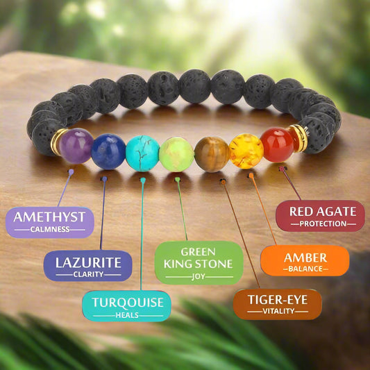 7 chakra natural bracelet with lava stones, featuring gemstones: Amethyst, Lapis Lazuli, Turquoise, Green Kingstone, Tiger Eye, Amber, Red Agate.